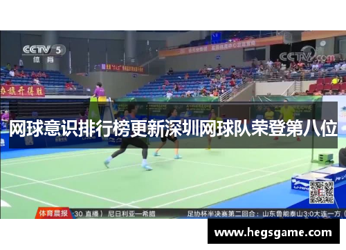 网球意识排行榜更新深圳网球队荣登第八位