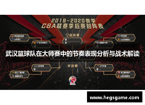 武汉篮球队在大师赛中的节奏表现分析与战术解读