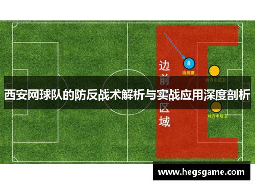 西安网球队的防反战术解析与实战应用深度剖析